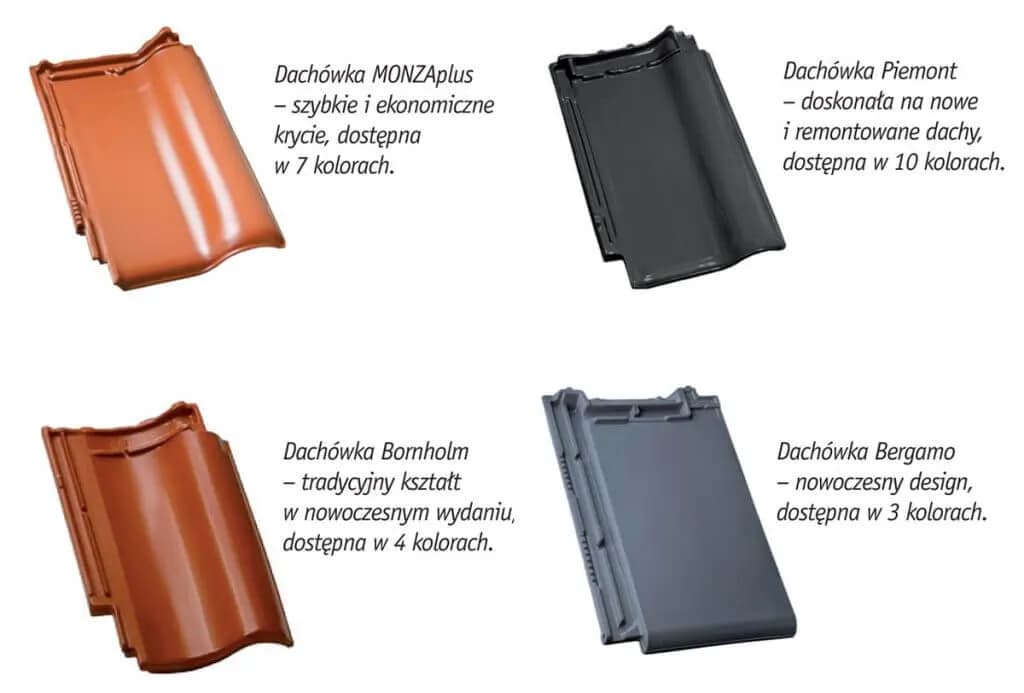 Wymiary dachówki - kompletny przegląd najpopularniejszych modeli na rynku