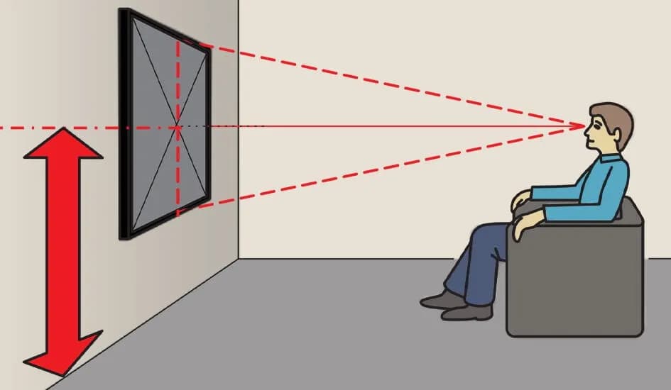 Na jakiej wysokości TV w salonie? Optymalne ustawienie